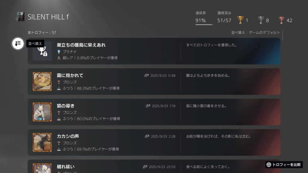 サイレントヒルfトロフィー